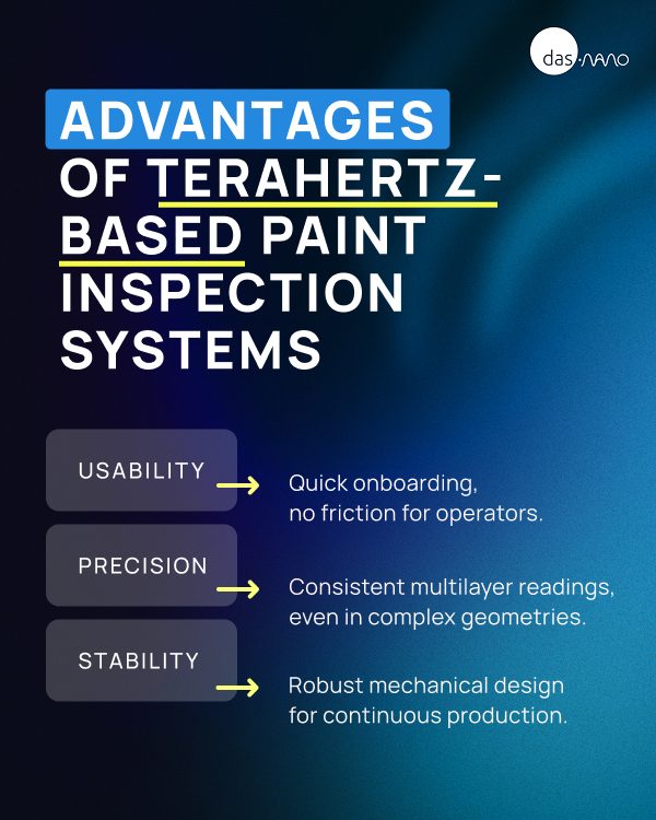 Das-nano-advantages-terahertz-based-min Das-nano-advantages-terahertz-based-min