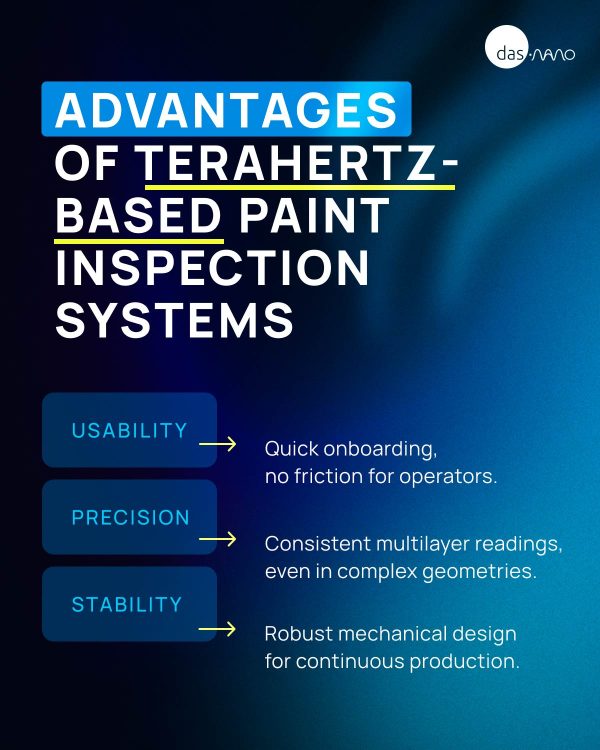 Das-nano-advantages-terahertz-based Das-nano-advantages-terahertz-based