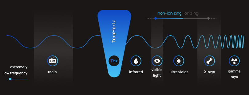 thickness-measurement-infography-das-nano