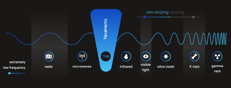 thickness-measurement-infography-das-nano thickness-measurement-infography-das-nano